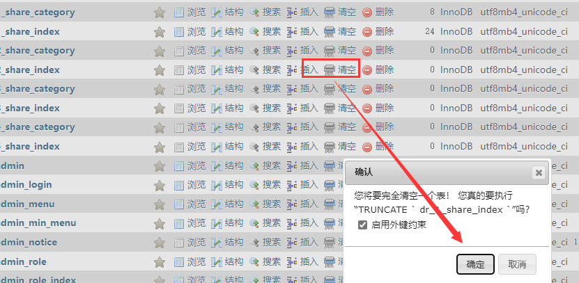 迅睿cms内容删除后如何重置id序号？